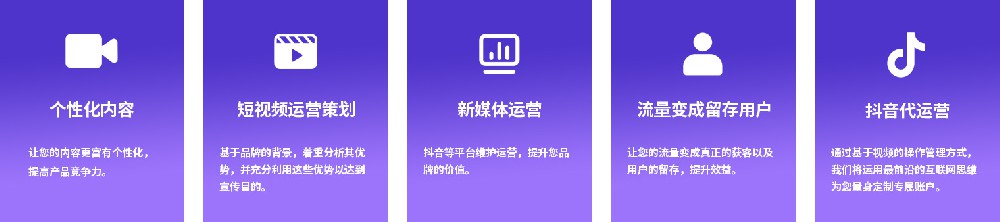 烟台短视频代运营